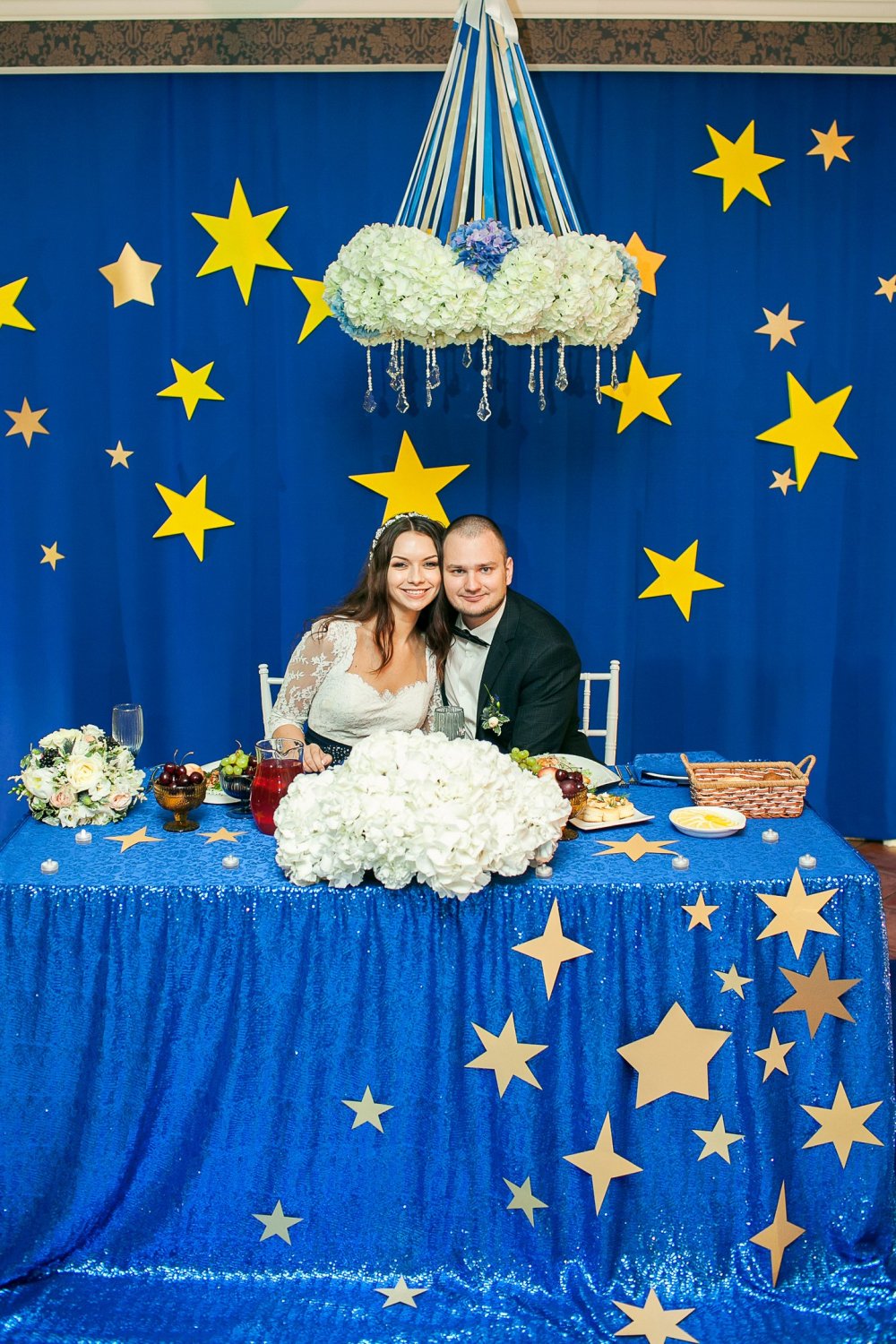 Небесно - звёздная свадьба Дмитрия и Виктории 18.07.2015
#звездыромановы
Организация  - Свадебное агентство Династия Нижневартовск